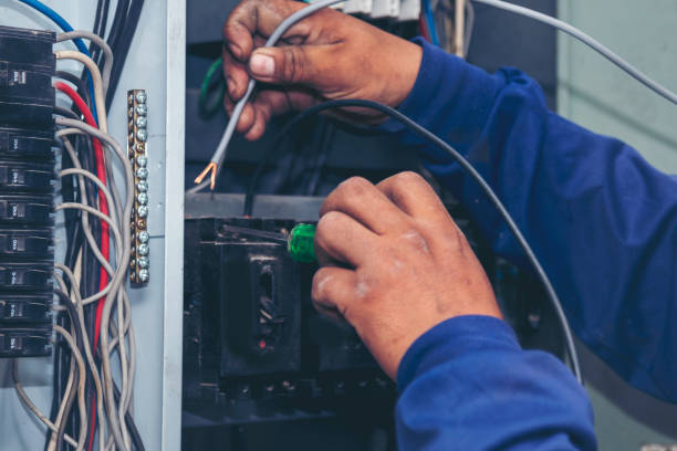 Reliable Memphis, MI Electrician Solutions